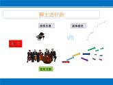 管弦乐曲《狮王进行曲》PPT课件免费下载