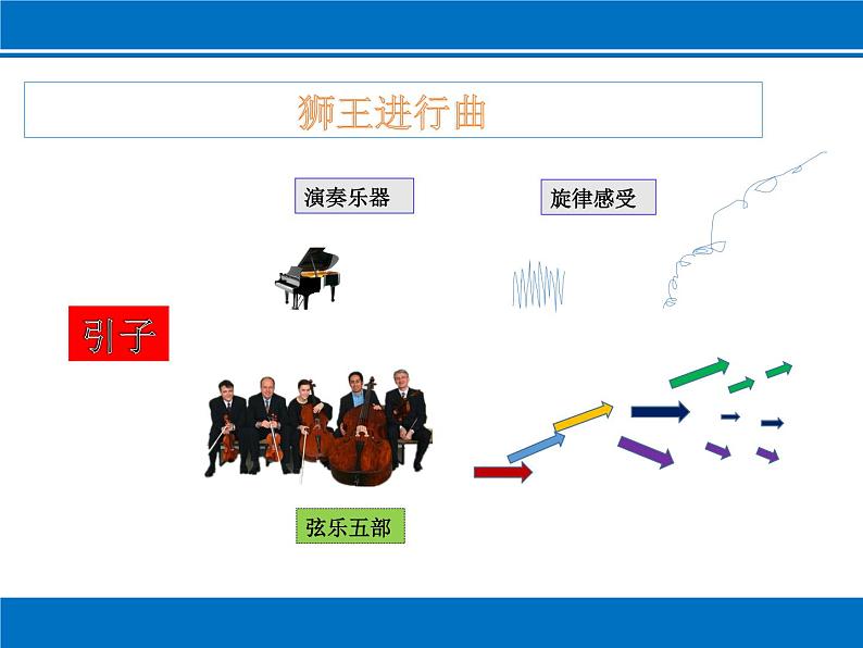 管弦乐曲《狮王进行曲》PPT课件免费下载05