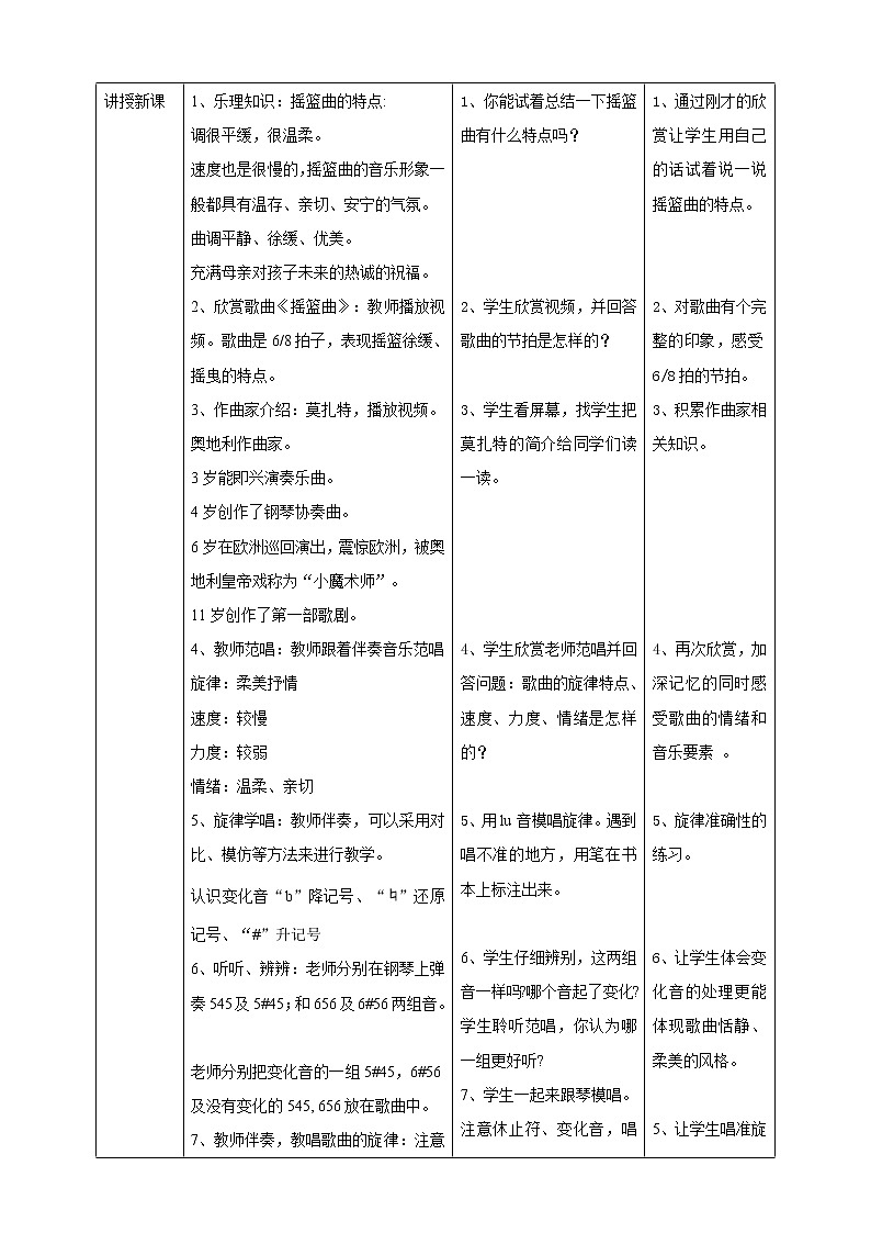 花城版五年级下册音乐第9课 《摇篮曲》 课件PPT+教案02