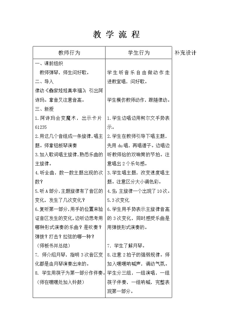 音乐 人音版（简谱） 二年级上 第2课 聆听 快乐的罗嗦(1)教案第2页