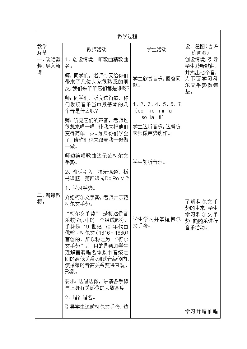 湘艺版 二年级上册音乐 第九课 （听赏）DO RE MI（教案）第2页