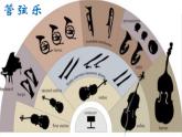 音樂 人音版（簡譜） 二年級上 第8課 晚會PPT課件