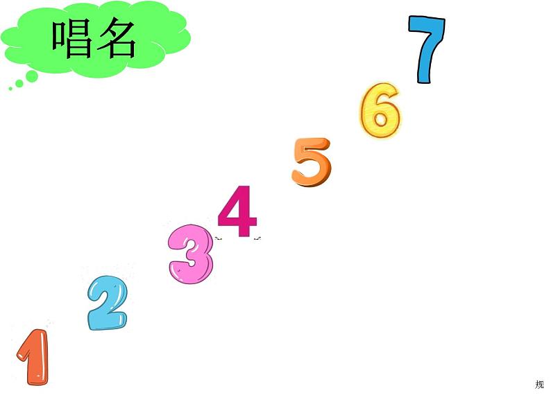 湘艺版 二年级上册音乐 第九课 （音乐游戏）我的朋友就是你（课件）第7页