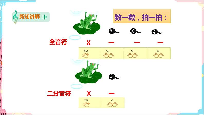 花城版音乐三下 第3课 认知音的时节（二）课件PPT+教案04