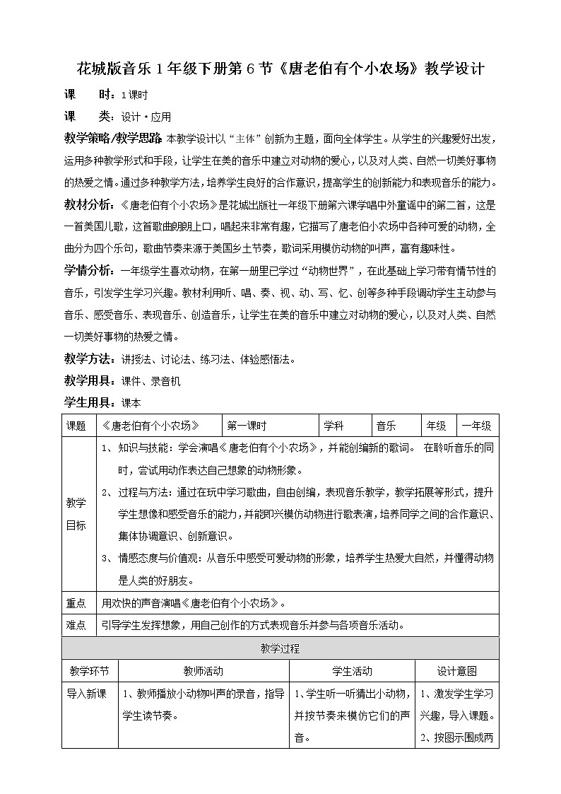 小学音乐花城版一年级下册第6课第2课时《唐老伯有个小农场》课件+教案+音视频素材01