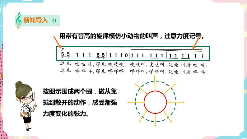 小学音乐花城版一年级下册第6课第2课时《唐老伯有个小农场》课件+教案+音视频素材03