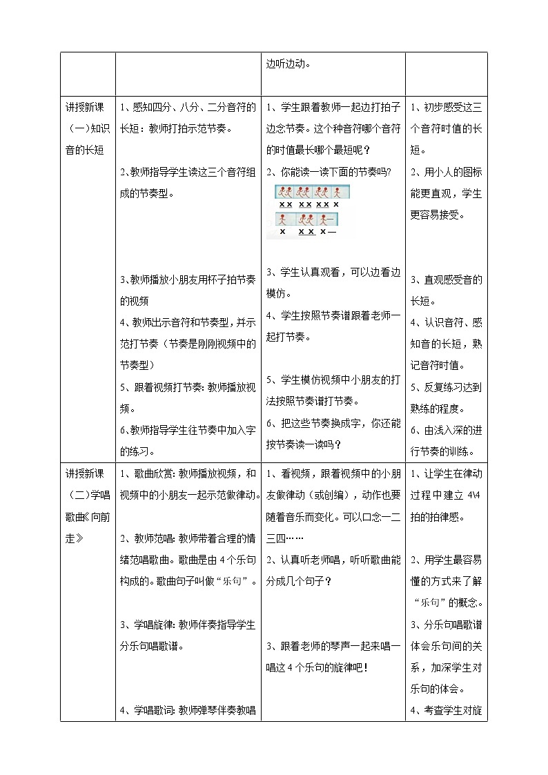 小学音乐花城版一年级下册第4课《向前走》课件+教案+音视频素材02