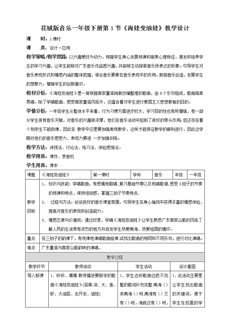 小学音乐花城版一年级下册第1课第2课时《海娃变油娃》课件+教案+素材01