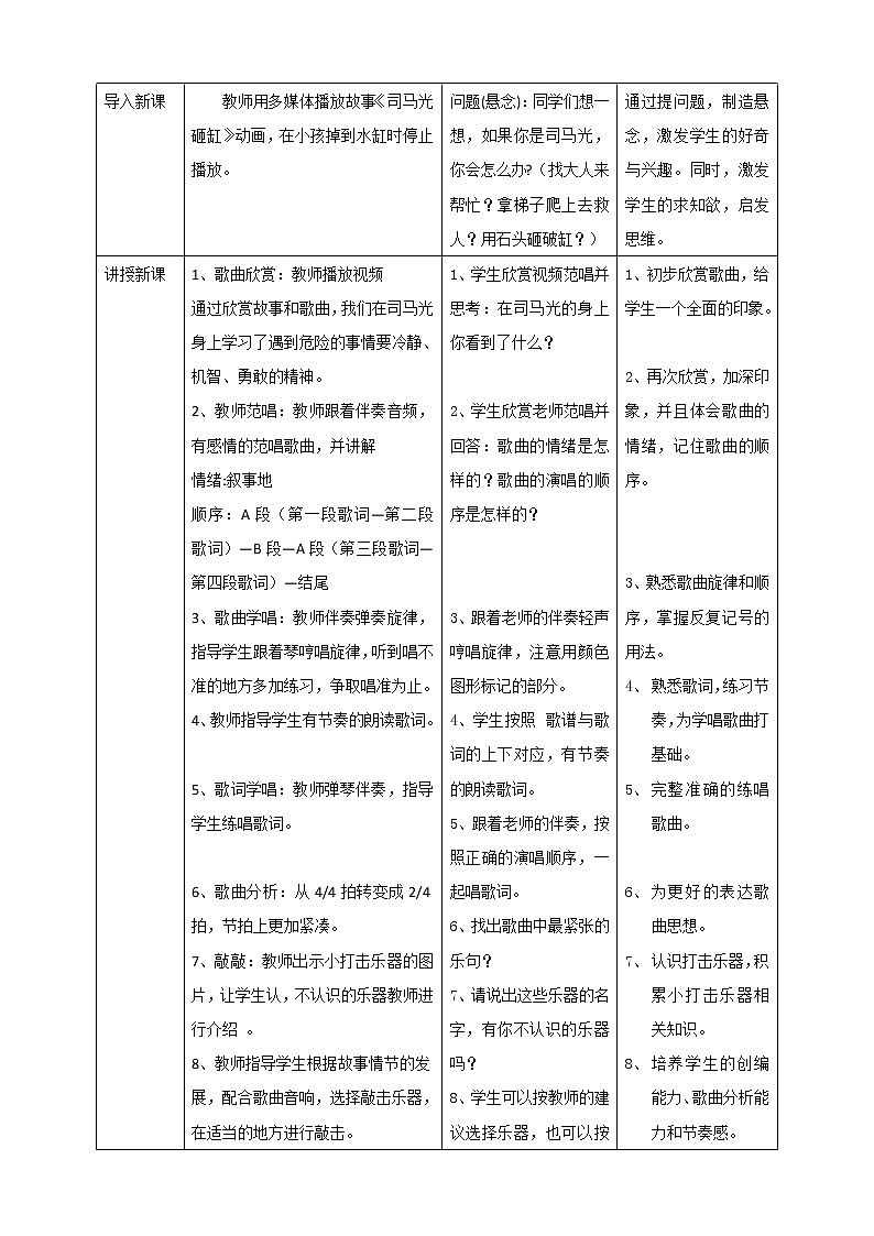 小学音乐花城版一年级下册第16课《司马光砸缸》课件+教案+素材02