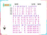 花城版二年级下册第一课 第2节 猜花  （课件+教案）