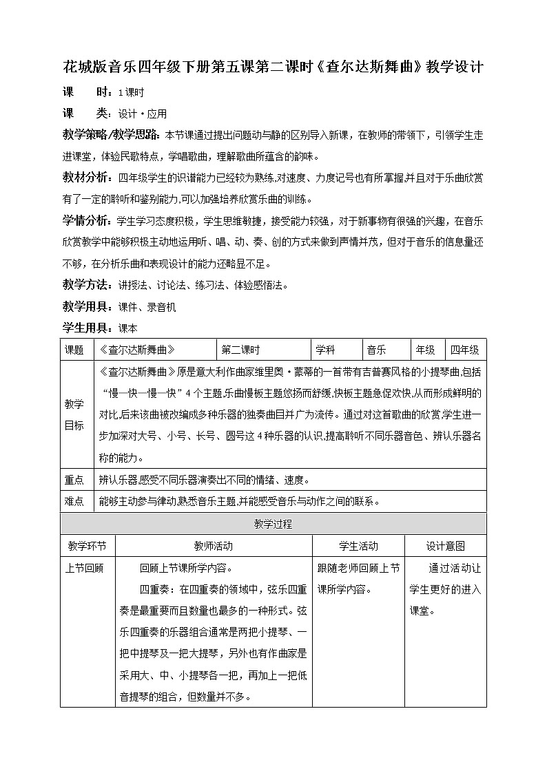 花城版音乐四下第五课 第2节 查尔达斯舞曲（课件+教案）01