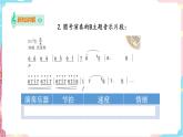 花城版音乐四下第五课 第2节 查尔达斯舞曲（课件+教案）