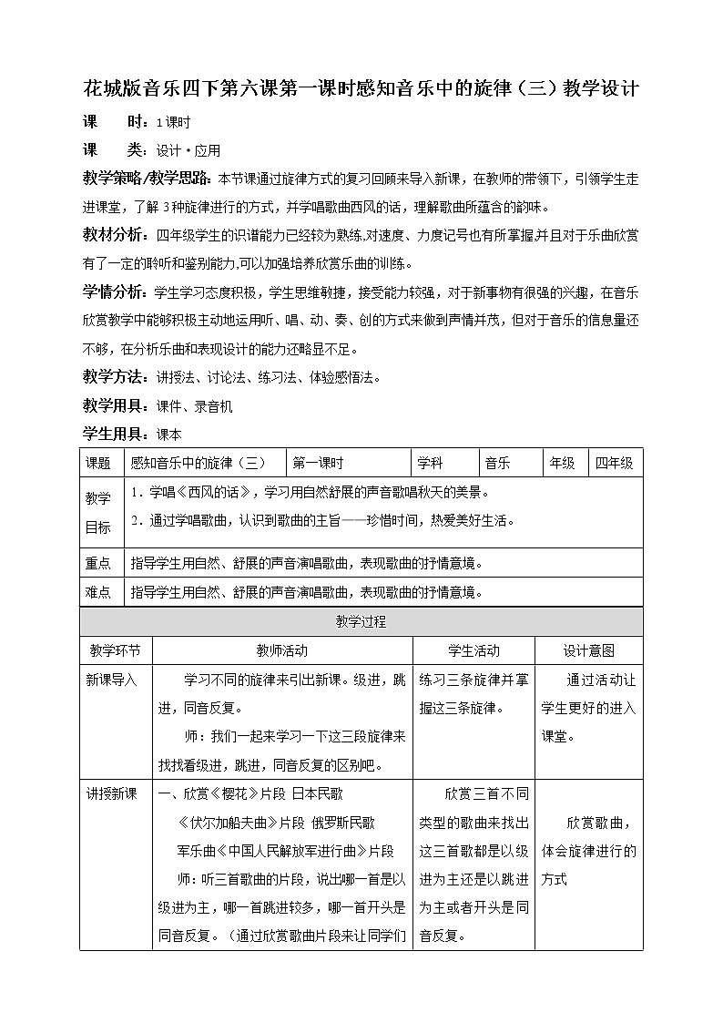花城版音乐四下 第六课 第一课时 西风的话（课件+教案）01