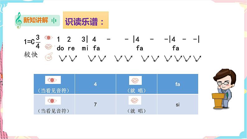 花城版音乐四下 第9课 感知音乐节拍（三）第2课时 课件+教案06