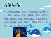 （听赏）浏阳河（筝独奏） 课件+素材（无教案）