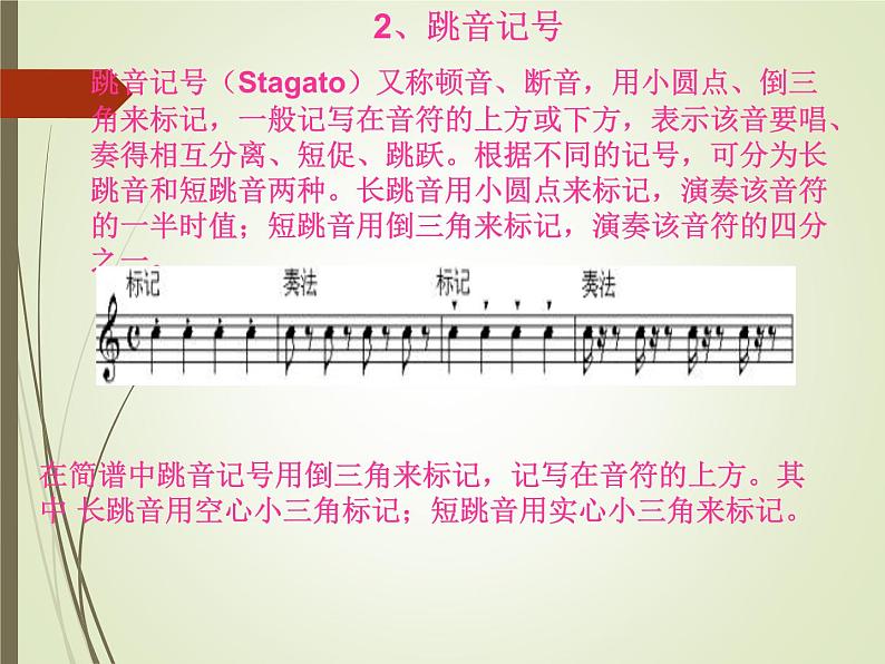 音乐中的各种记号第4页