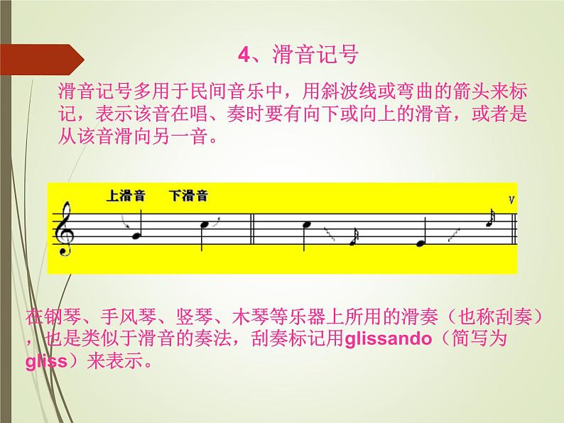 音乐中的各种记号第6页