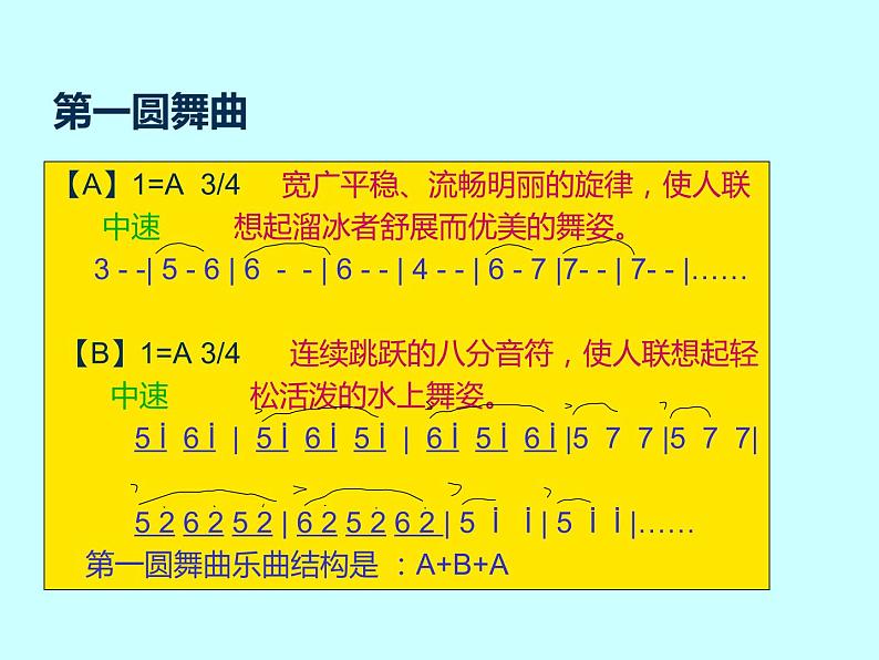 花城版小学音乐六年级下册第4课《溜冰圆舞曲》 课件 (13张PPT)第6页