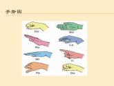 音的高低PPT课件免费下载
