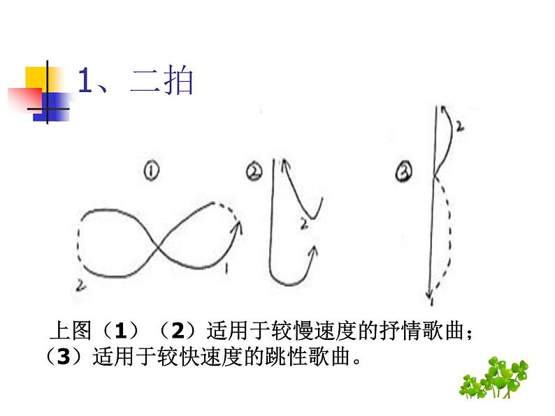 常用拍子与指挥图示第4页