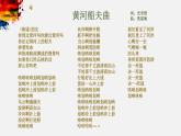 欣赏《国家》PPT课件免费下载