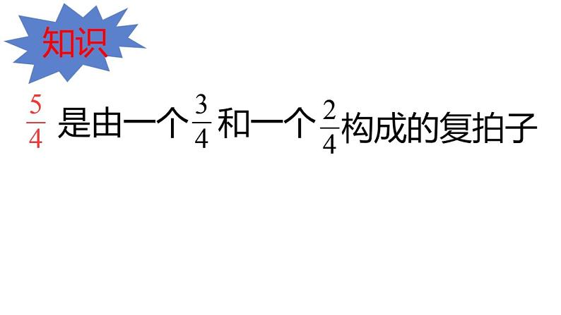 人教新课标三年级音乐上册（五线谱） 第五单元 阿细跳月(课件)第3页