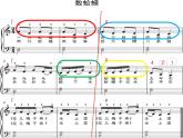 歌曲《数蛤蟆》PPT课件免费下载