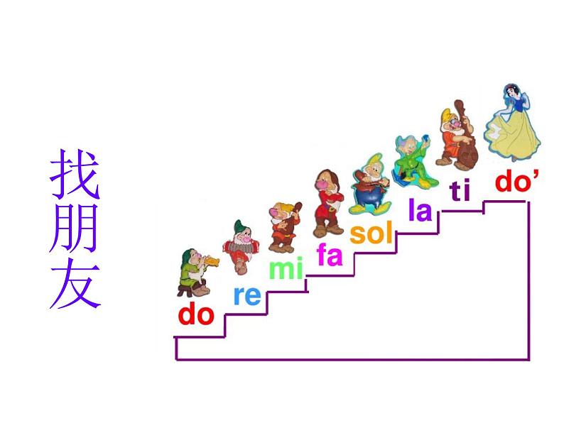 花城版小学音乐二年级下册3.1 歌曲《音阶歌》课件（14张）07