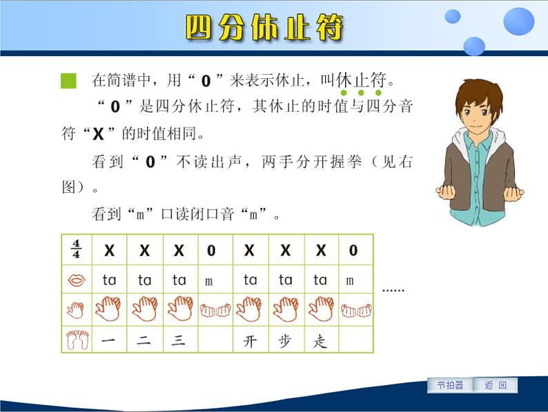 花城版小学音乐二年级下册4.1 歌曲《野兔饿了》课件（17张）第4页