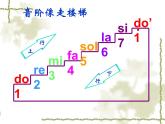 花城版小学音乐二年级下册3.1 歌曲《音阶歌》课件（12张）