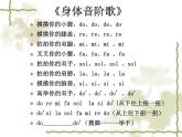 花城版小学音乐二年级下册3.1 歌曲《音阶歌》课件（12张）