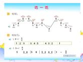 花城版小学音乐二年级上册3.1 歌曲《闪烁的小星》课件（9张）