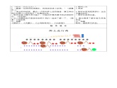 《狮王进行曲》PPT课件免费下载