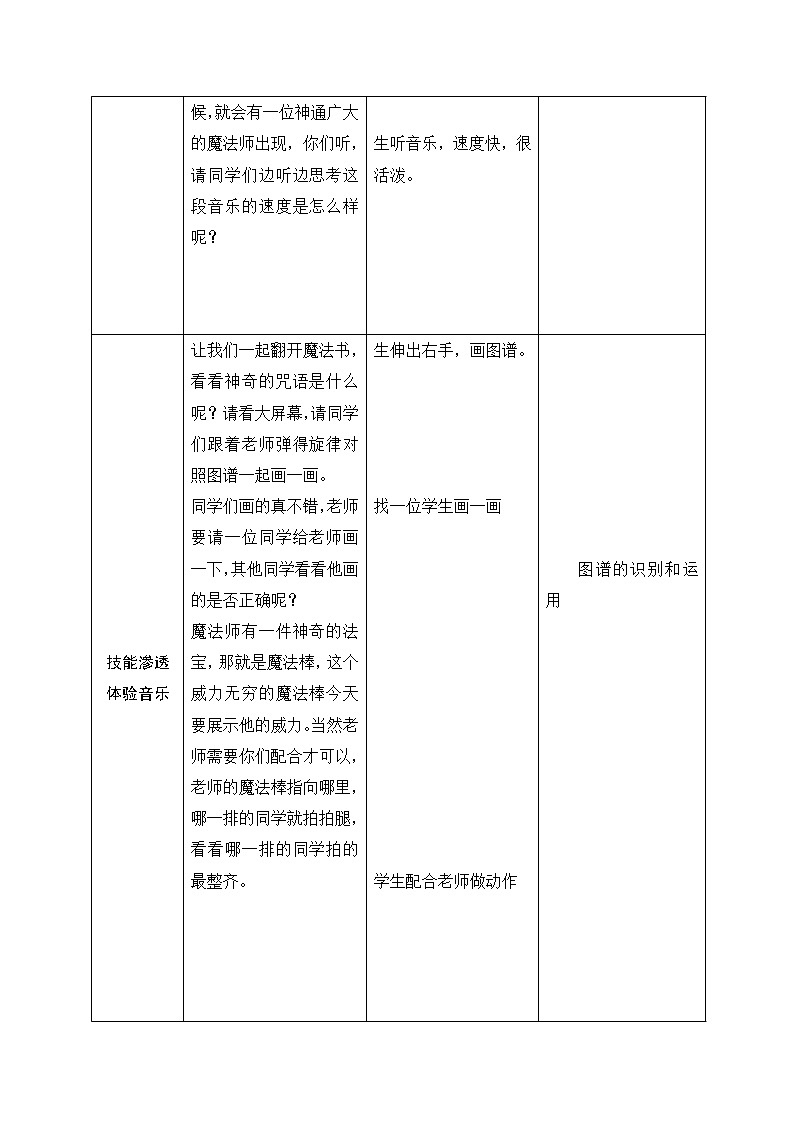 音乐 人音版（简谱）三年级上册 第7课 聆听 维也纳的音乐钟(1)（教案）第2页
