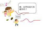 音乐 人音版（简谱）三年级上册 第7课 美丽的黄昏  欧美歌曲_（课件）