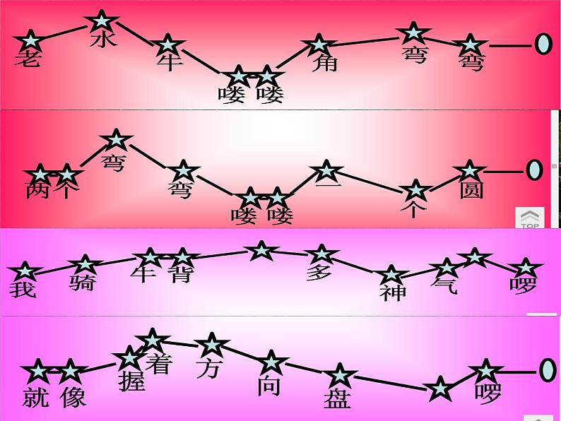 音乐 人音版（简谱）三年级上册 第4课 老水牛角弯弯（课件）06