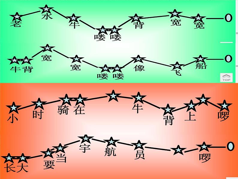 音乐 人音版（简谱）三年级上册 第4课 老水牛角弯弯（课件）07