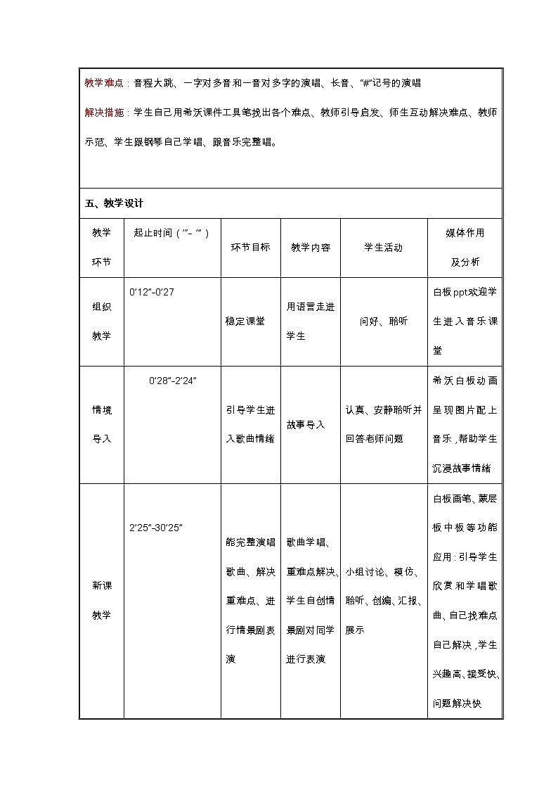 音乐 人音版（简谱）四年级上册  欢乐谷 乌鸦与狐狸(4)（教案）第2页