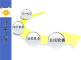 音樂(lè) 人音版（簡(jiǎn)譜）四年級(jí)上冊(cè)  第七課  陽(yáng)光牽著我的手_（課件）