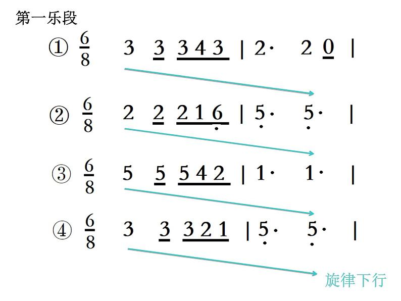 音乐 人音版（简谱）四年级上册  第四课 《愉快的梦》ppt（课件）07