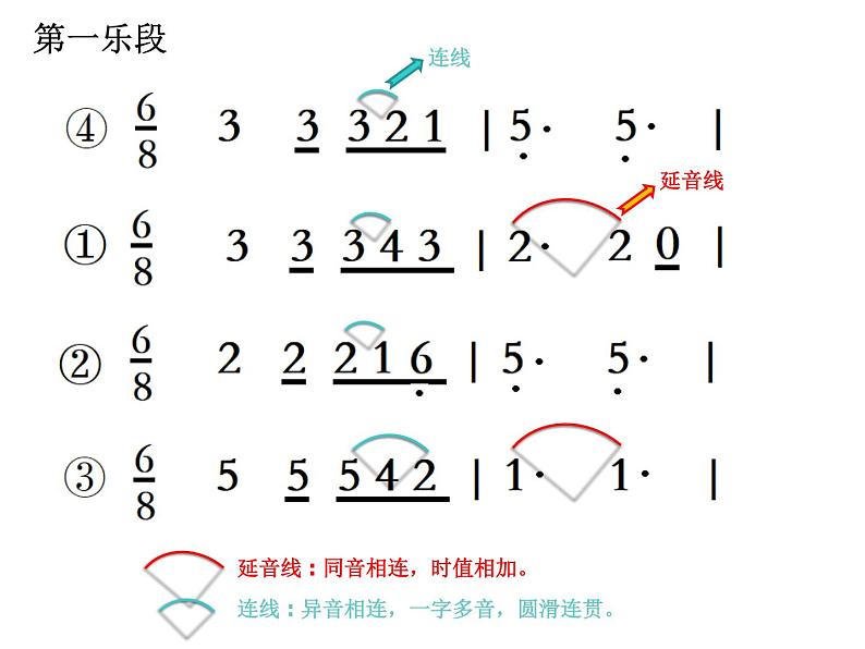 音乐 人音版（简谱）四年级上册  第四课 《愉快的梦》ppt（课件）08