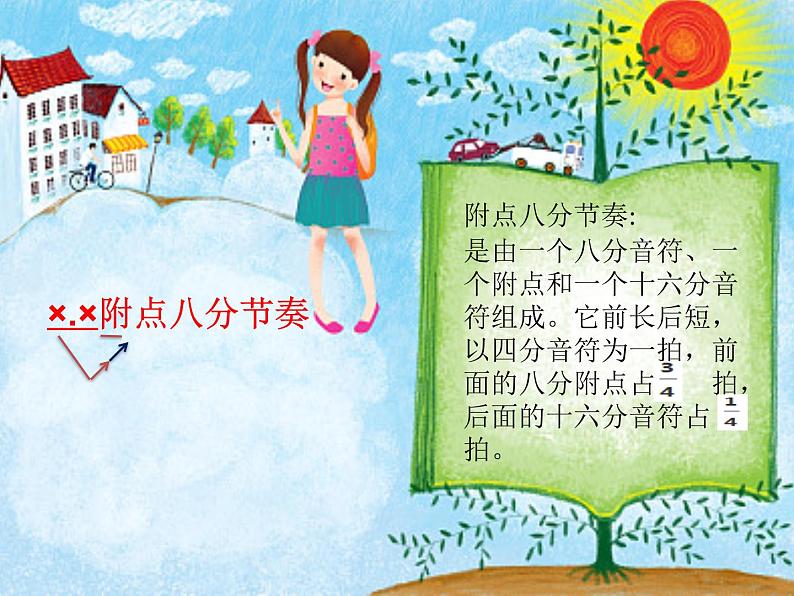 音乐 人音版（简谱）四年级上册  第七课  《幸福拍手歌》（课件）第3页