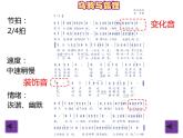 音樂 人音版（簡(jiǎn)譜）四年級(jí)上冊(cè)  歡樂谷  烏鴉與狐貍(1)（課件）