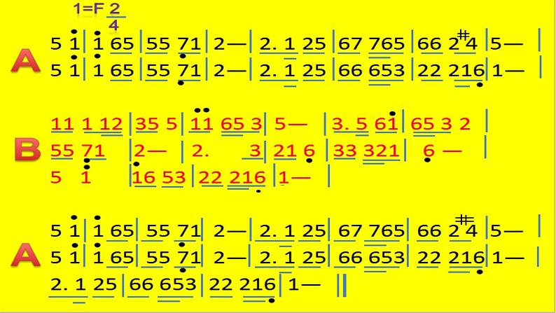 音乐 人音版（简谱）四年级上册  欢乐谷 乌鸦与狐狸(2)（课件）第5页