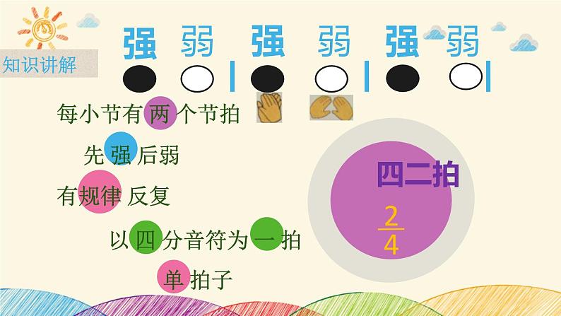 音乐 人音版（简谱）四年级上册  第五课  有趣的拍子（课件）第3页