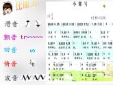 音樂 人音版（簡譜）四年級上冊  第六課  奇妙多樣的裝飾音之上滑音和上波音（課件）