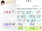 音樂 人音版（簡譜）四年級上冊  第六課  奇妙多樣的裝飾音之上滑音和上波音（課件）