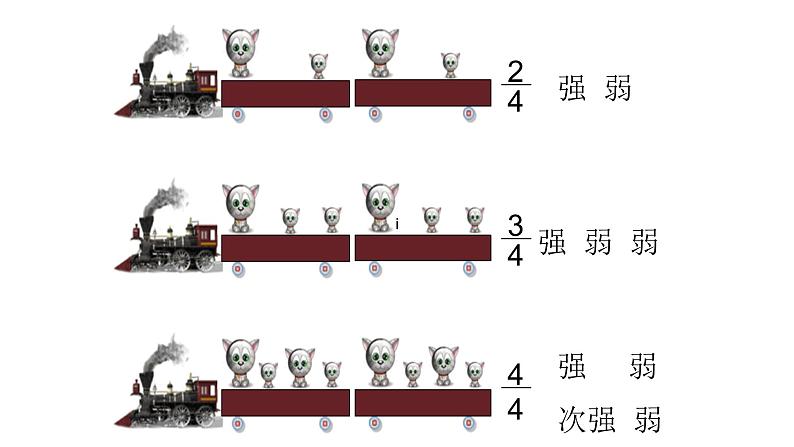 五年级下册音乐课件-3-唱歌-我和提琴-沪教版(共14张PPT)08