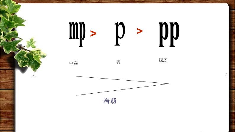 三年级下册音乐课件-3-唱歌-山谷静悄悄-沪教版(共18张PPT)第7页