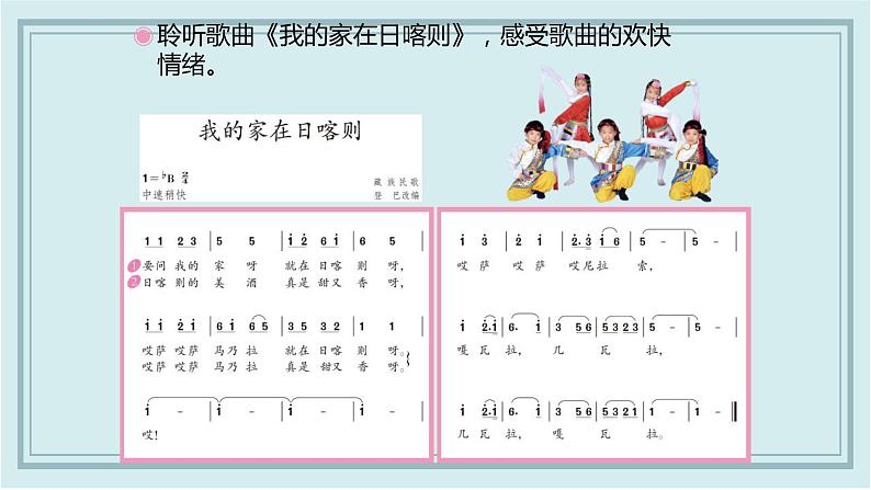 人音版二年级下册第4课美丽家园 我的家在日喀则课件第7页